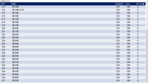 官方免費(fèi)發(fā)布 2021年3月版計(jì)算機(jī)二級(jí)模擬考試真題題庫(kù)助力軟件研發(fā)人才成長(zhǎng)