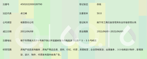 南寧磐基房地產(chǎn)信息咨詢 您的貼心置業(yè)顧問(wèn)